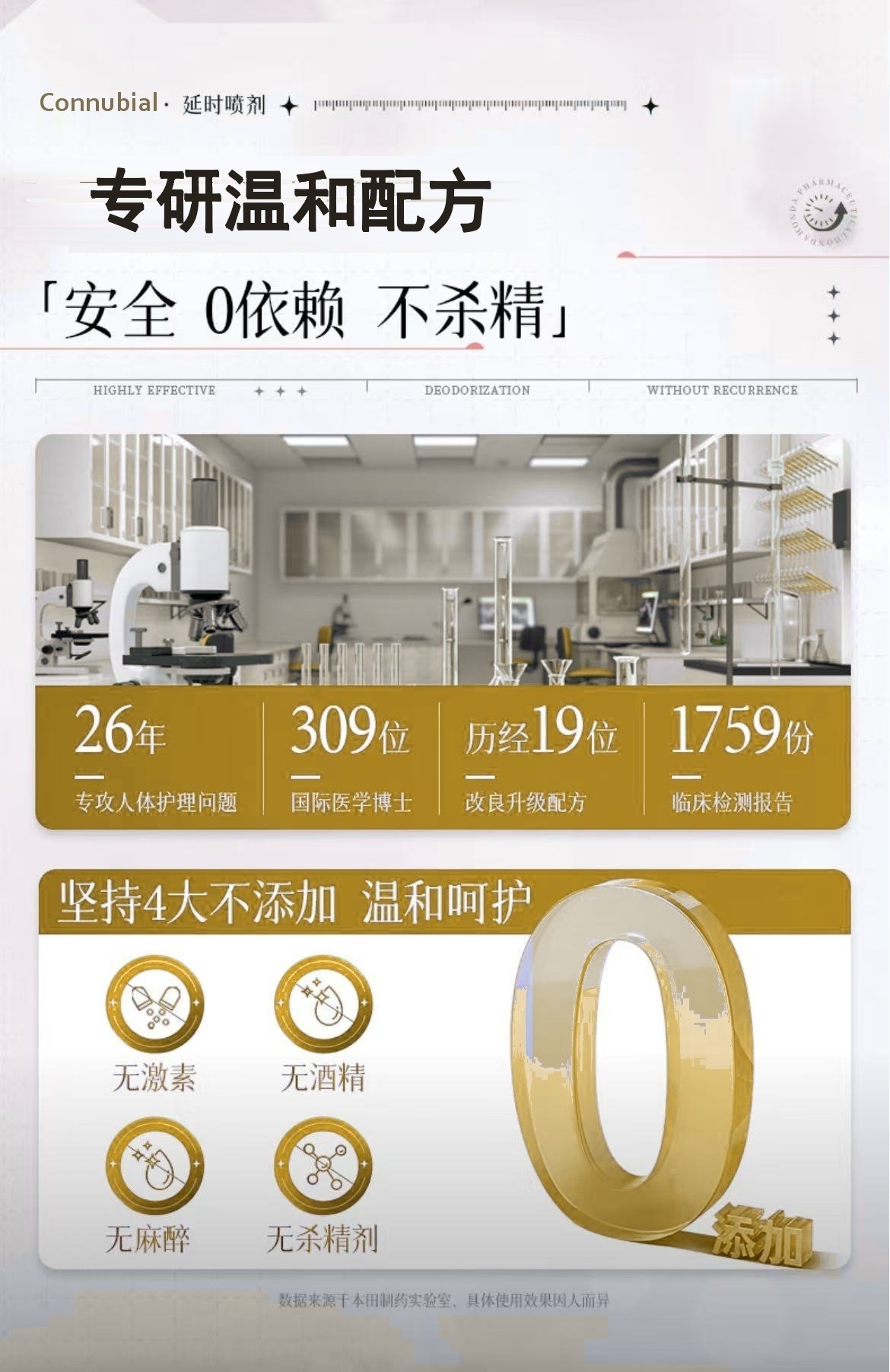 实验室研发实力与4大不添加：无激素、无酒精、无麻醉、无杀精剂