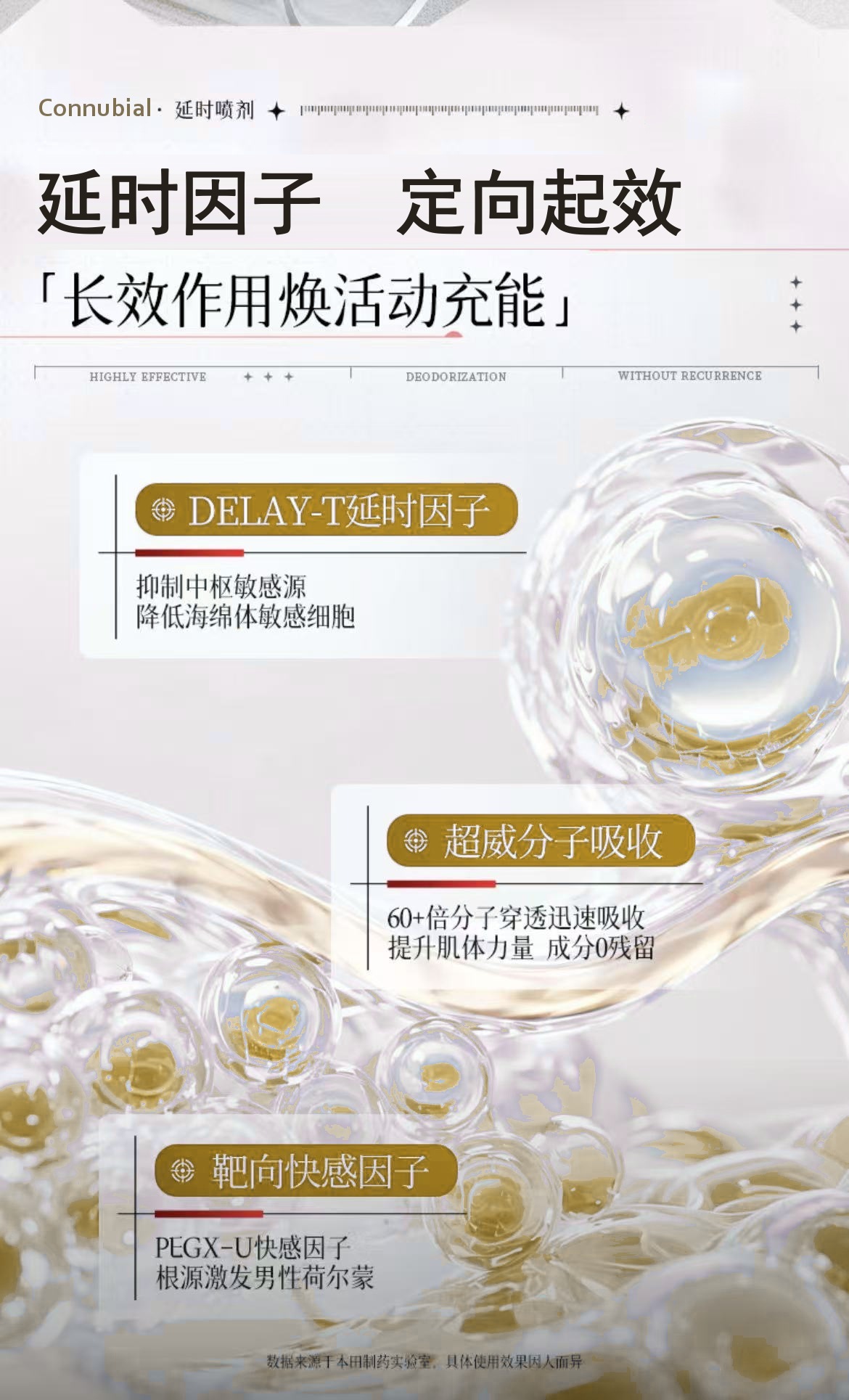 DELAY-T延时因子、超威分子吸收、靶向快感因子三大核心技术
