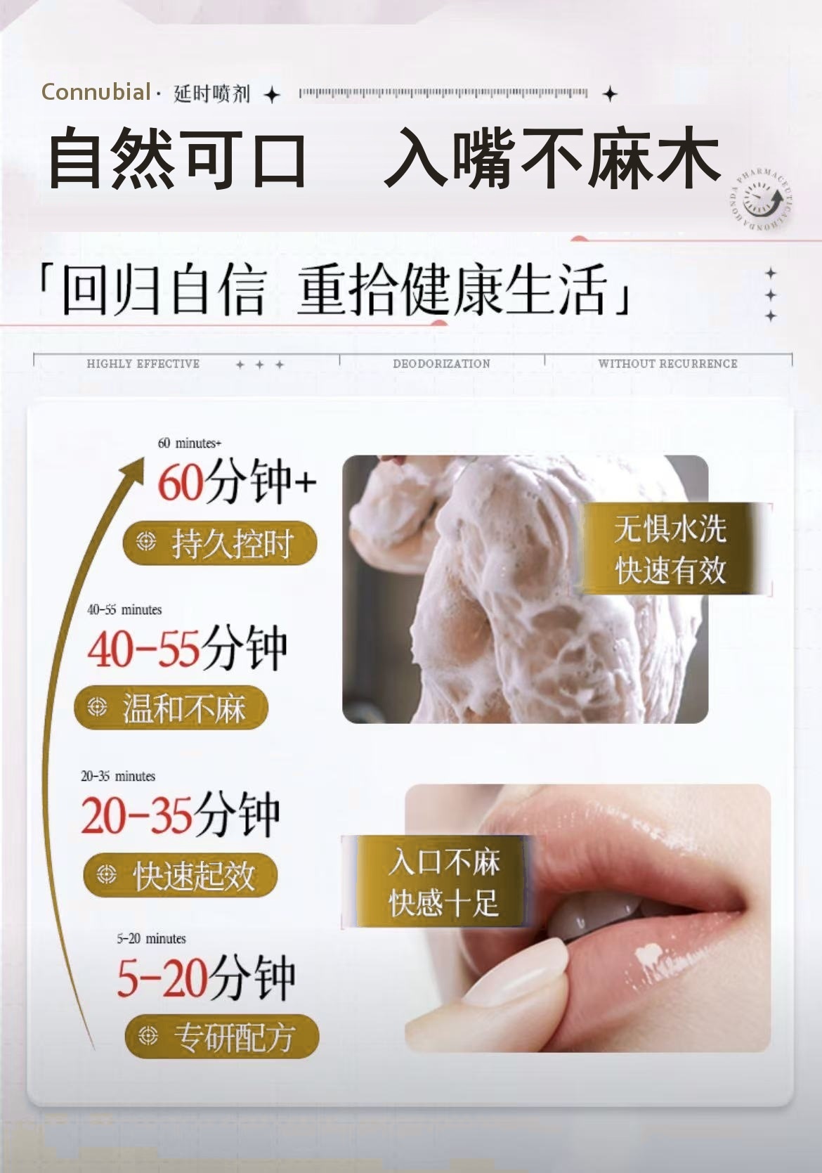 起效时间线：5-20分钟快速起效、20-35分钟、40-55分钟温和不麻、60分钟+持久控时